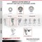 Service Caster 4 Inch Semi Steel Swivel Top Plate Caster Set with Total Lock Brake SCC SCC-TTL20S414-SSS-4 - alternate 2